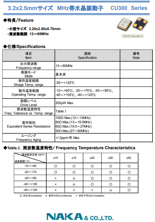 CU300 CU300