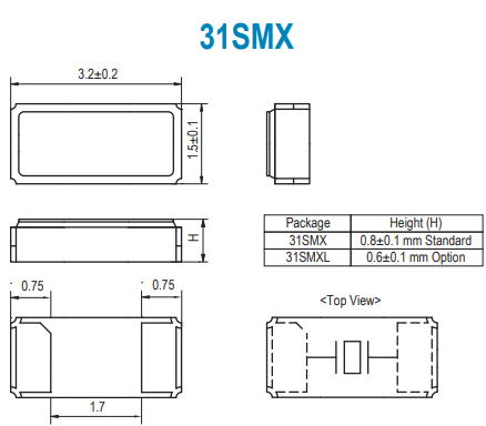 31SMX