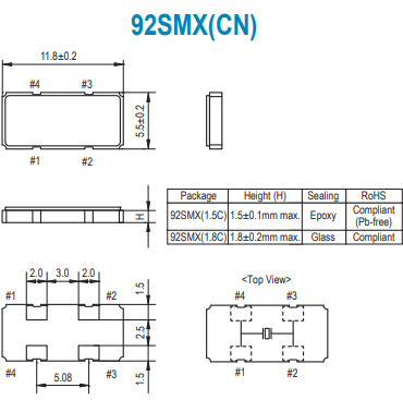 92SMX(CN)