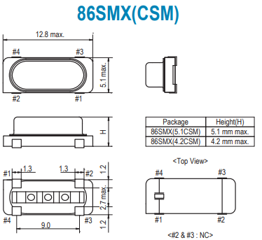 86SMX(CSM)