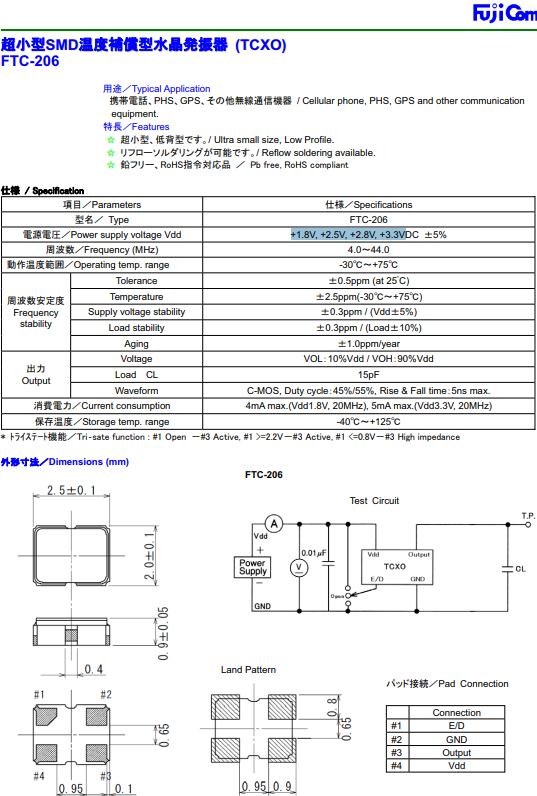 FTC-206 FTC-206