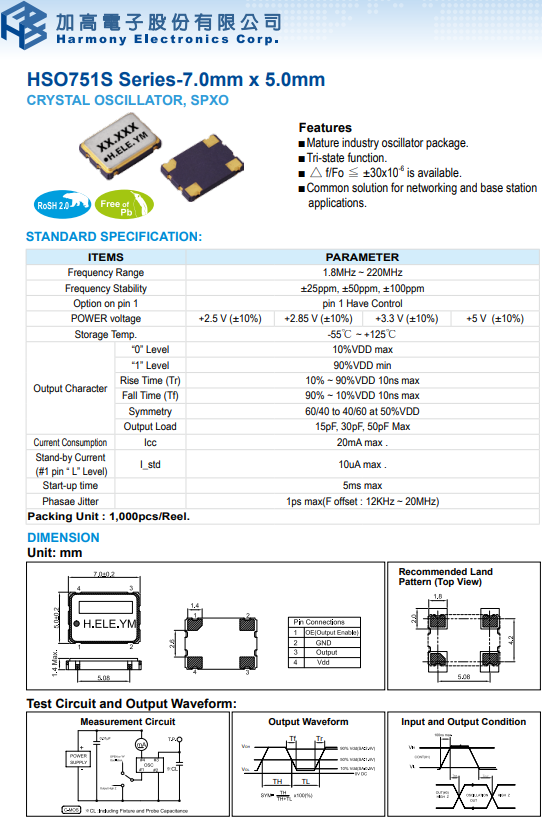 HSO751S 7050