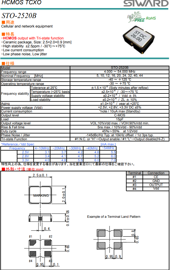 STO-2520B STO-2520B