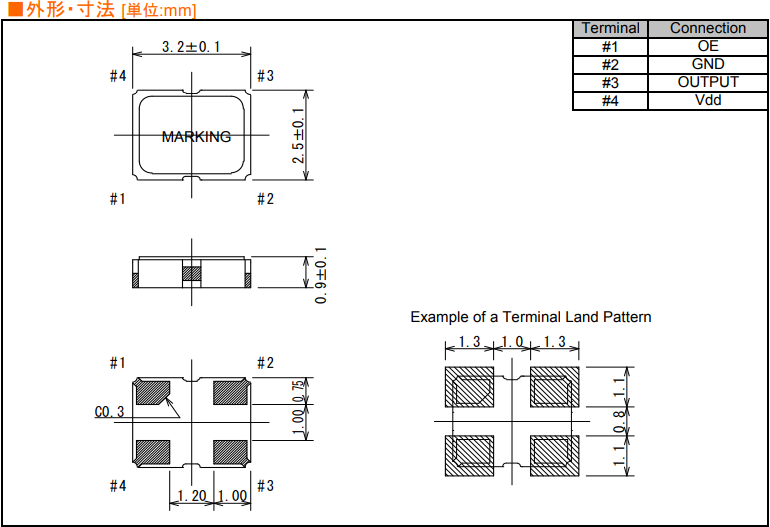 SFO-3225 SFO-3225