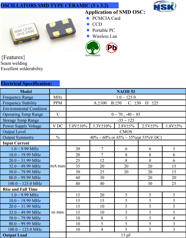 NAOH53