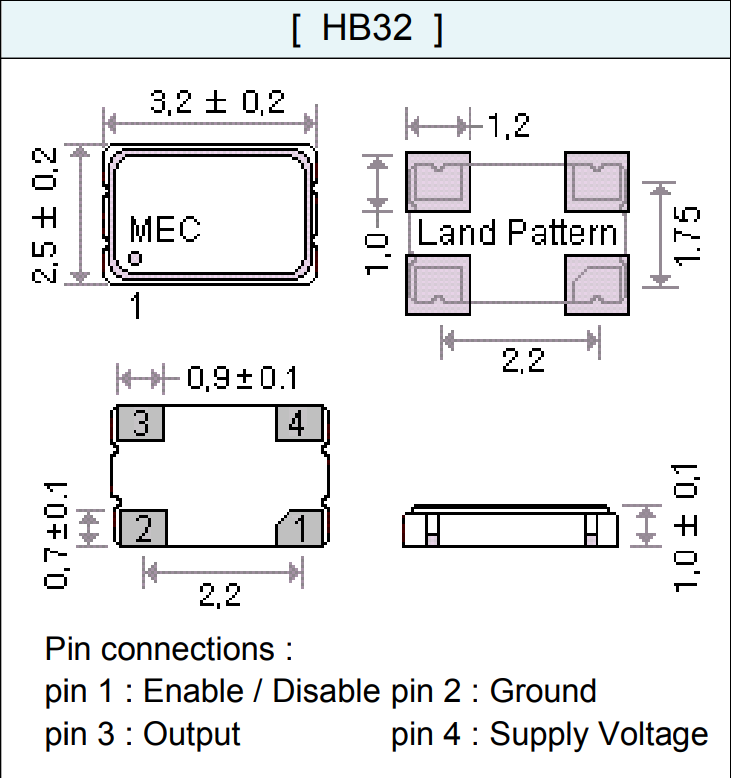 HB32