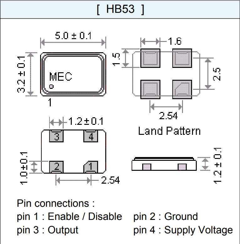 HB53