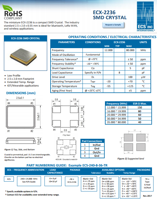 ECS晶振,石英贴片晶振,ECX-2236压电石英晶体