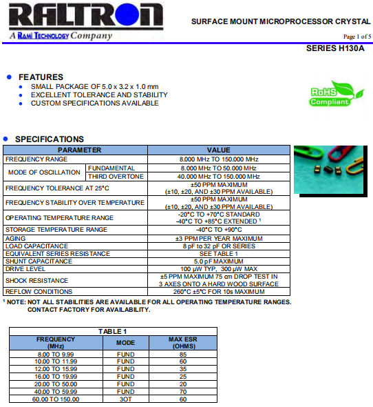 Raltron晶振,无源晶振,H130A晶体