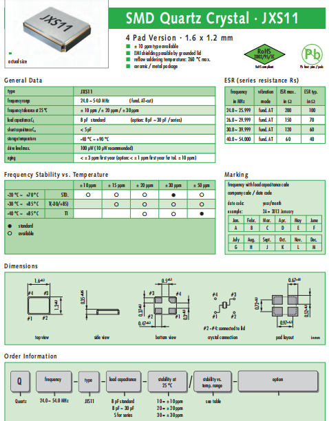 Jauch晶振,高品质晶振,JXS11晶体