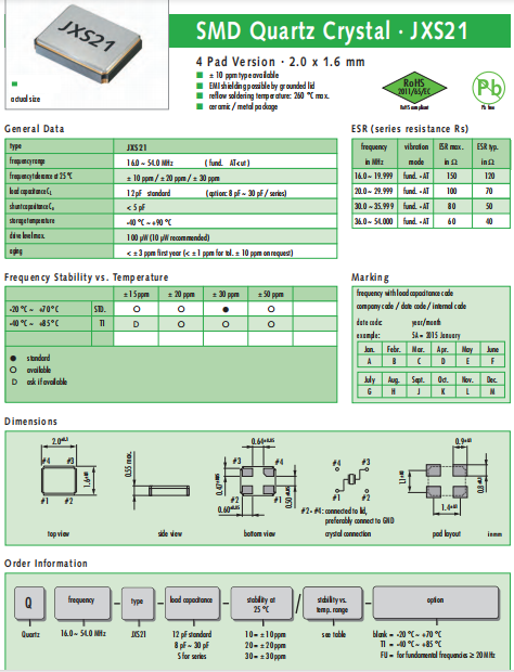 Jauch晶振,贴片无源晶振,JXS21晶体