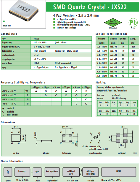 Jauch晶振,进口2520晶振,JXS22晶体
