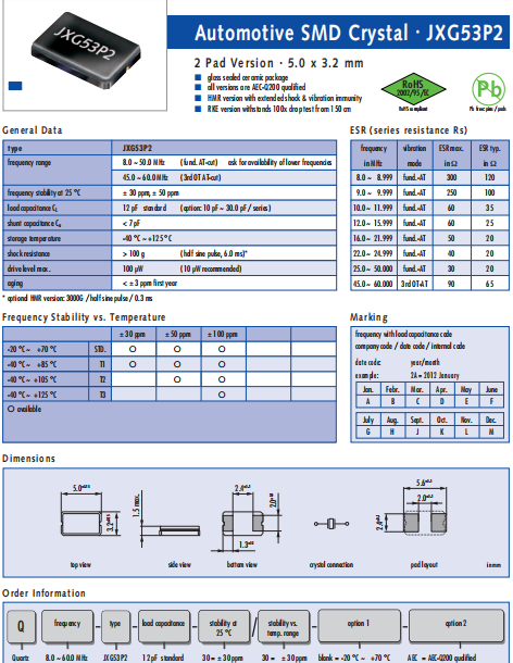Jauch晶振,5032石英晶振,JXG53P2晶体
