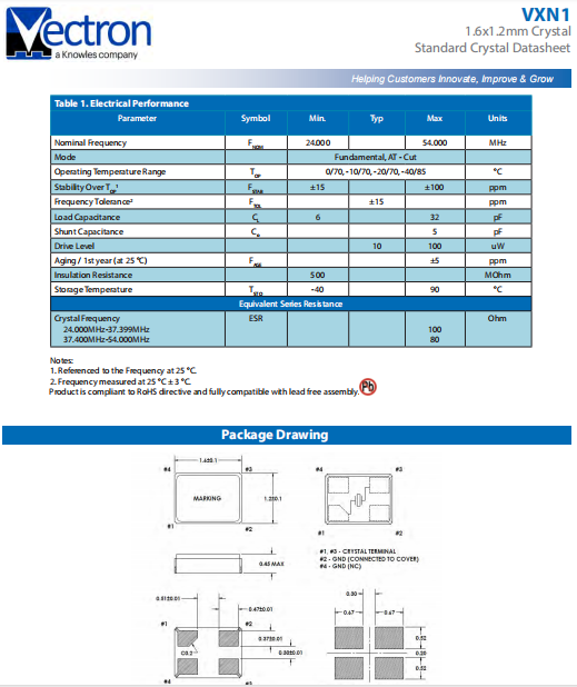 Vectron晶振,石英贴片晶振,VXN1晶体