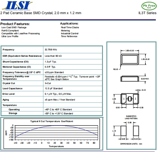 ILSI晶振,压电石英晶体,IL3T晶振