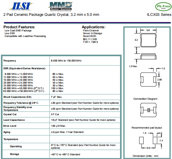 ILSI晶振,无铅环保晶振,ILCX03晶体