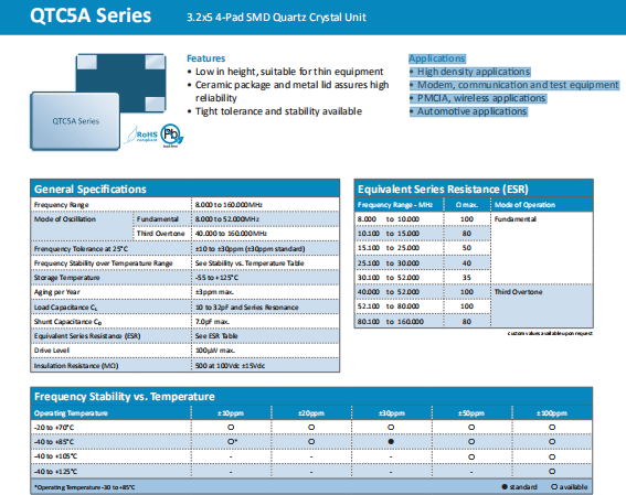 Quarztechnik晶振,低功耗晶振,QTC5A晶体