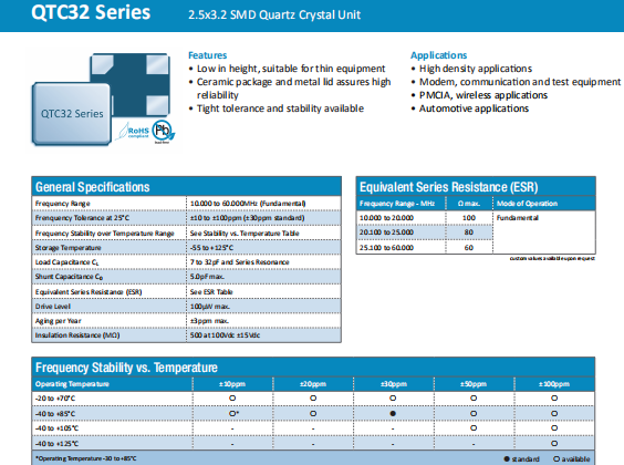 Quarztechnik晶振,高品质晶振,QTC32晶体