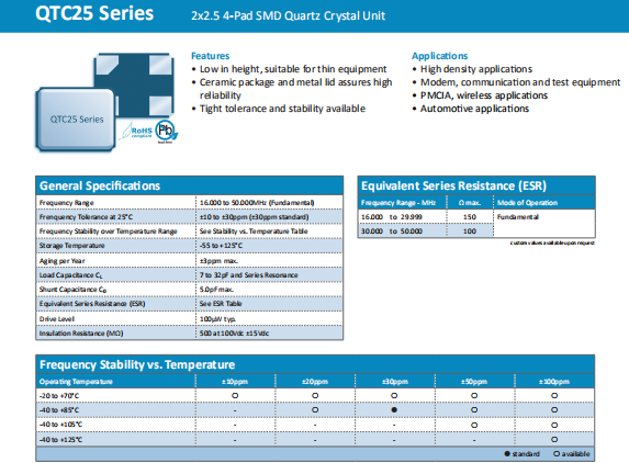 Quarztechnik晶振,压电石英晶体,QTC25晶振