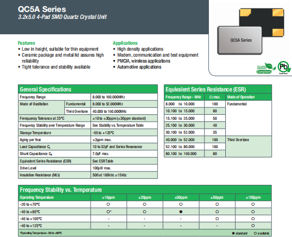 QANTEK晶振,贴片晶振,QC5A晶体