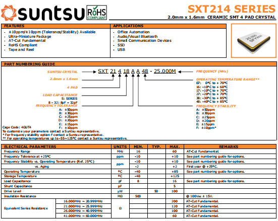 SUNTSU晶振,石英水晶振子,SXT214晶体