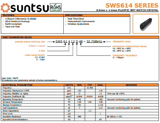 SUNTSU晶振,进口石英晶体,SWS614晶振
