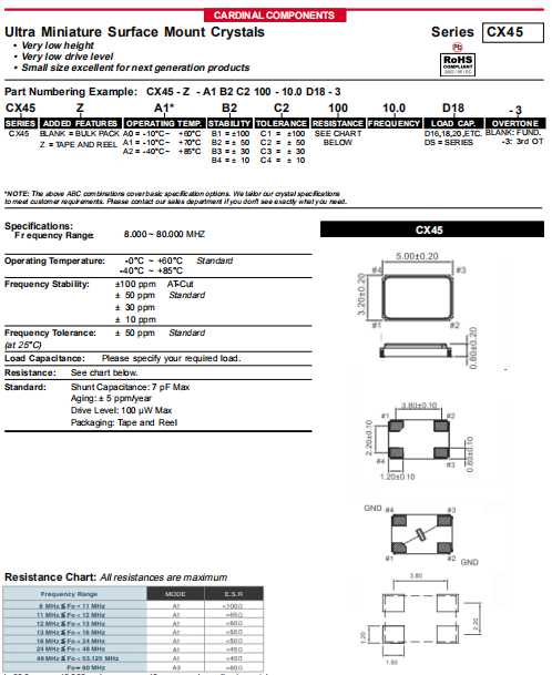 Cardinal晶振,低功耗晶振,CX45晶体