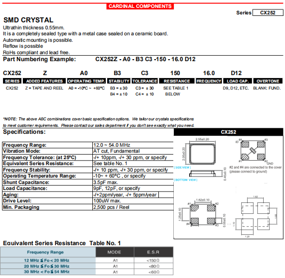 Cardinal晶振,高品质晶振,CX252晶体