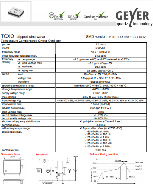 GEYER晶振,温补晶振,KXO-81晶振