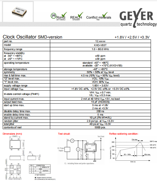 KXO-V93 1612 OSC