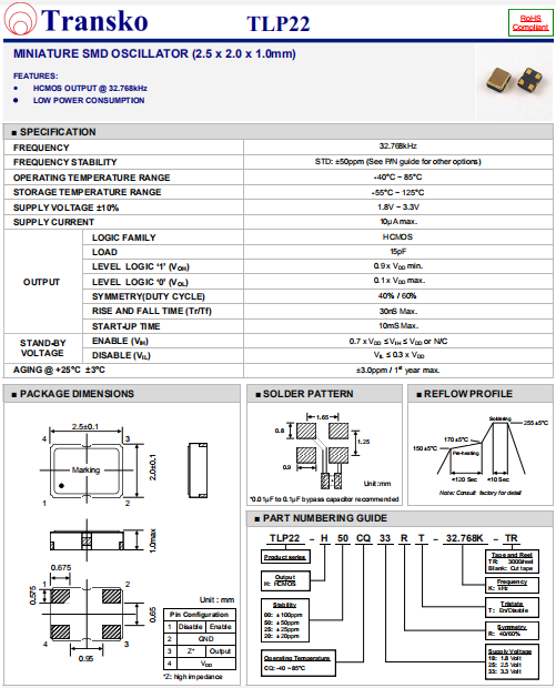 TLP22 2520 OSC