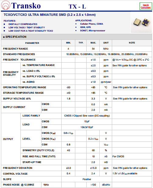 TX-L 3225 TCXO VCTCXO