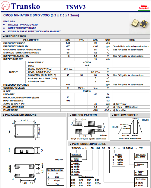TSMV3 3225 VCXO