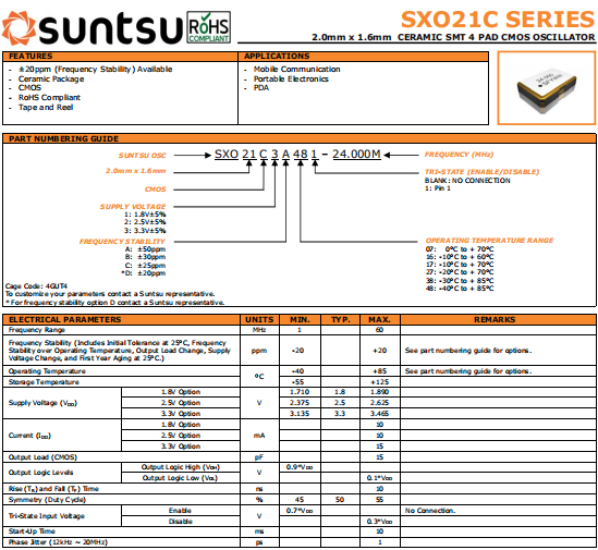 SXO21C 2016 OSC