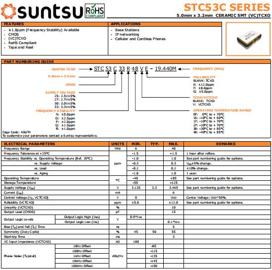 STC53C 5032 TCXO VCTCXO