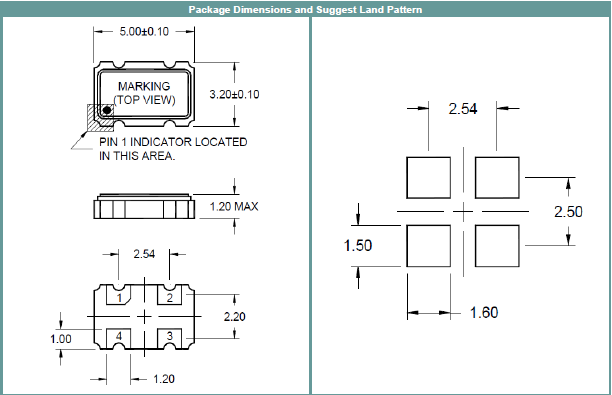 ISM42 5032 OSC