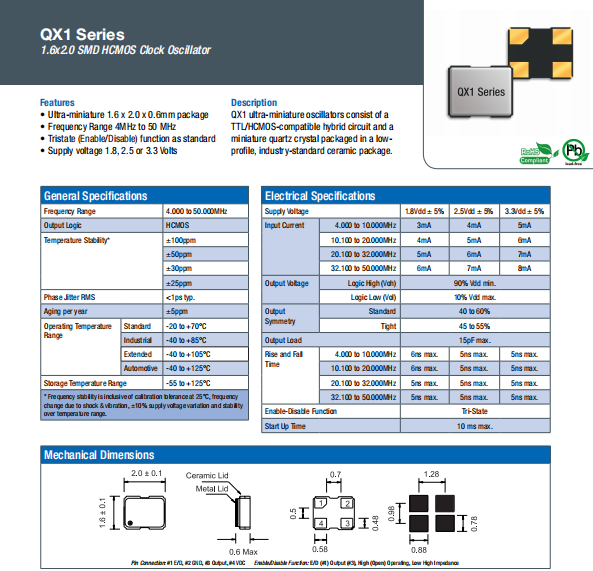 QX1 2016 OSC