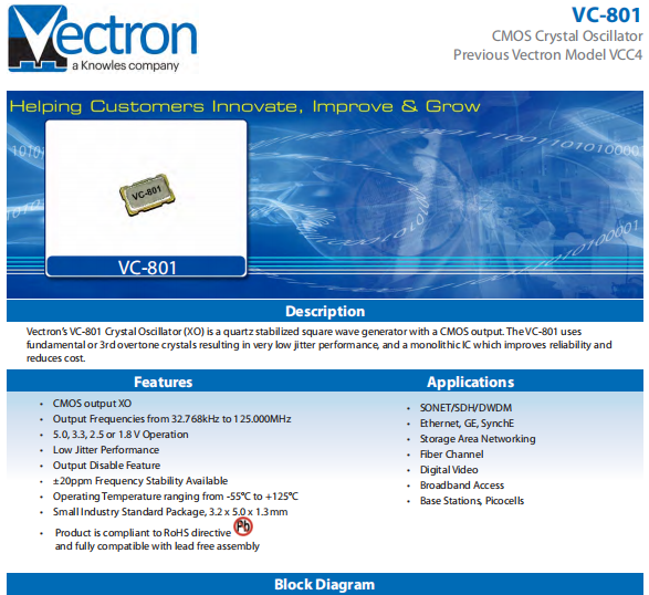 VC-801 5032 OSC VC-801 5032 OSC