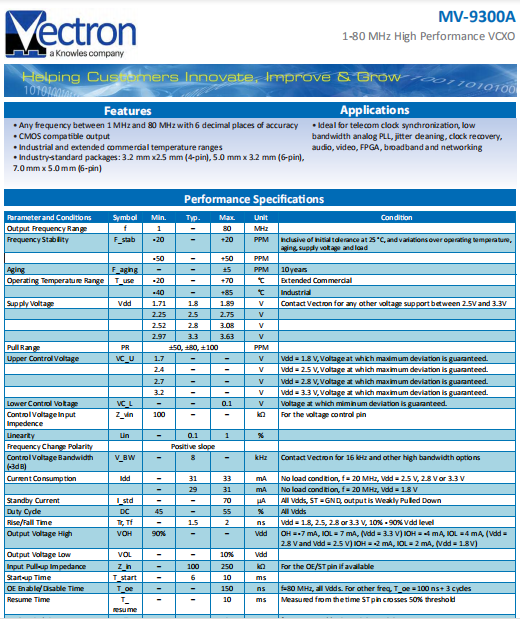MV-9300A 3225 VCXO