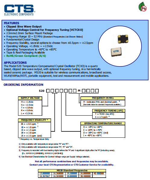 520 2520 VC-TCXO