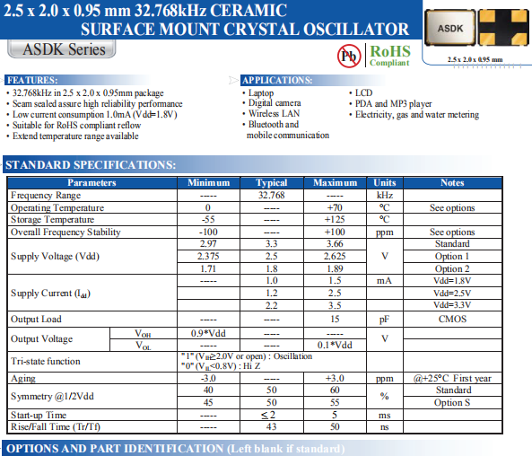 ASDK 2520 OSC