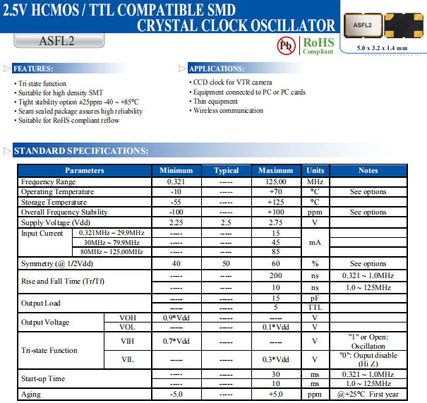 ASFL2 5032 OSC