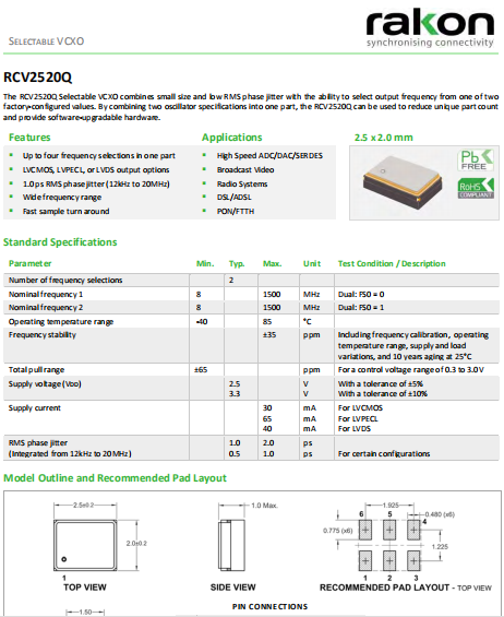 RCV2520Q 2520 VCXO