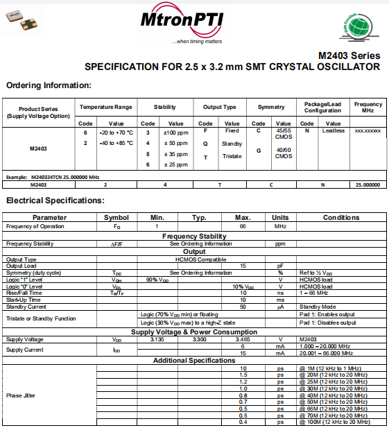 M2403 3225 OSC