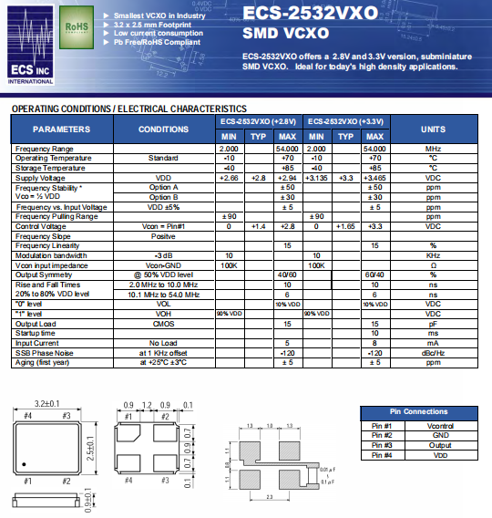 ECS-2532VXO 3225 VCXO