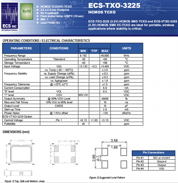 ECS-TXO-3225 3225 TCXO