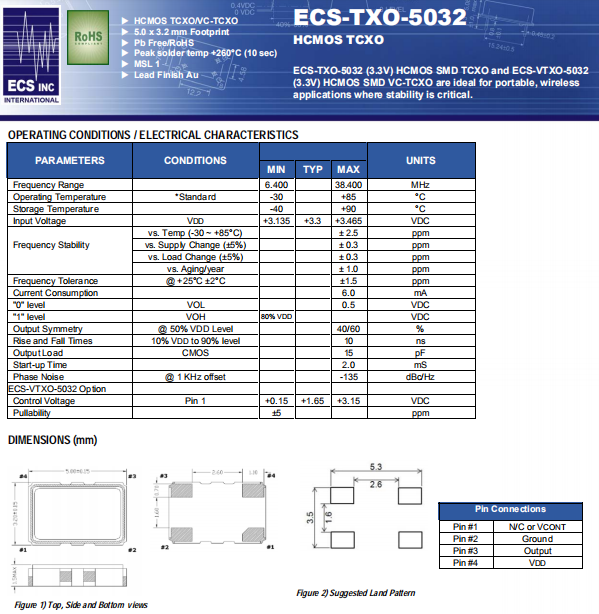 ECS-TXO-5032 5032 TCXO