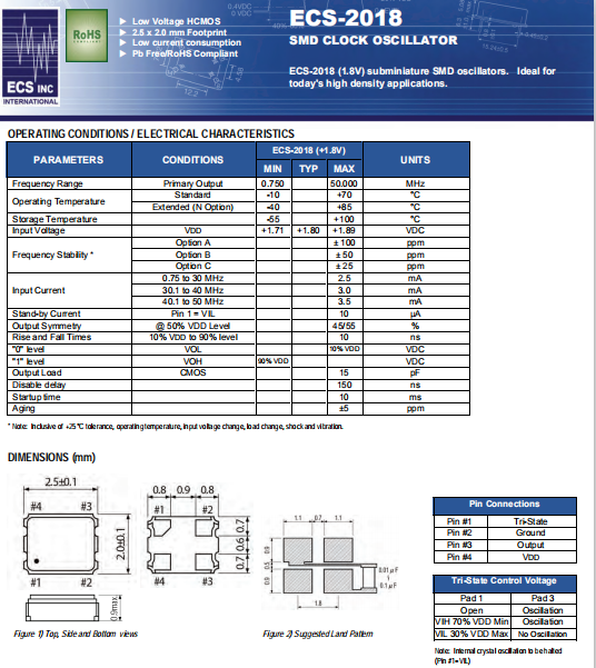 ECS-2018 2520