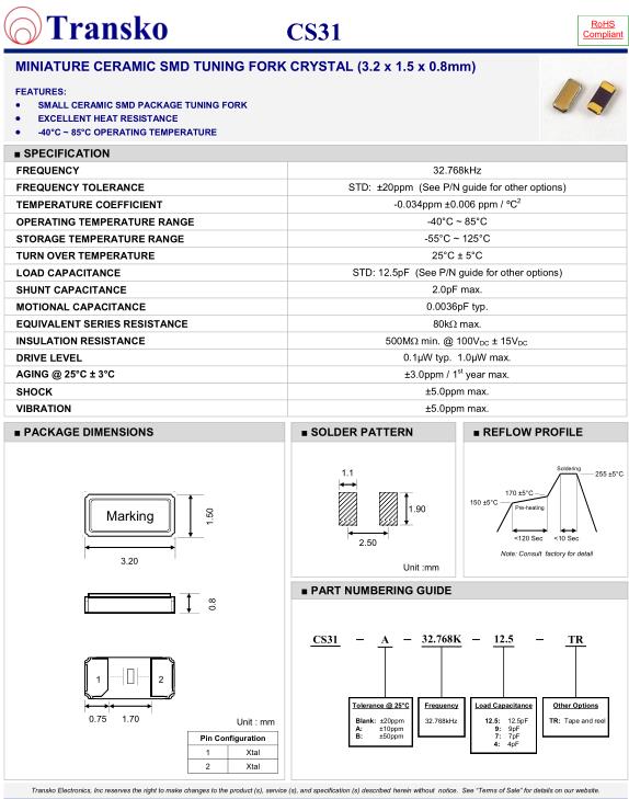 CS31 11