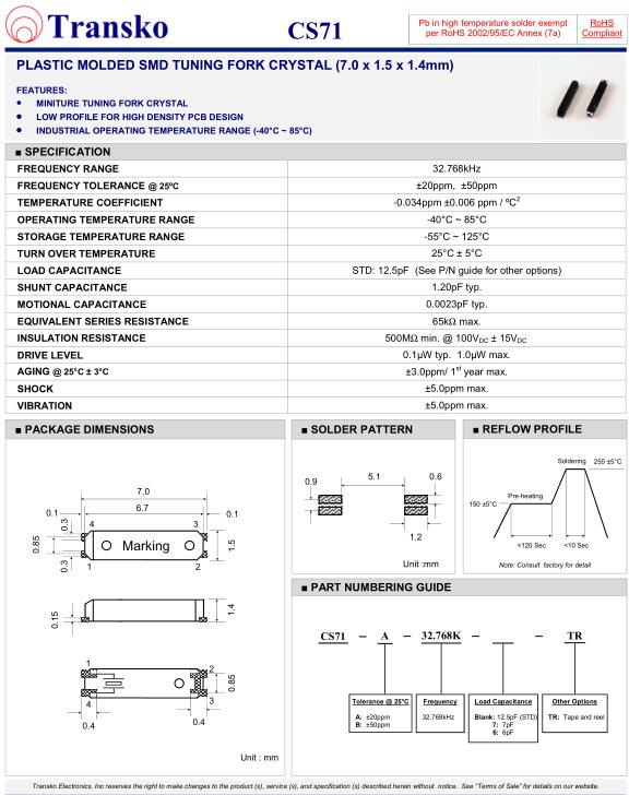 CS71 11